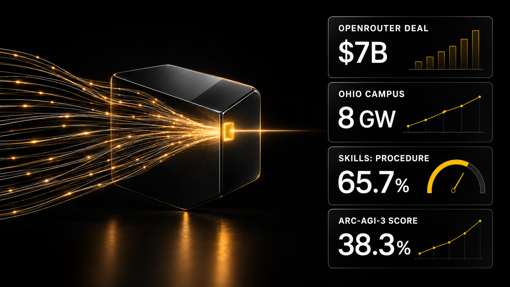 Stripe Buys OpenRouter for $7B — AI Digest