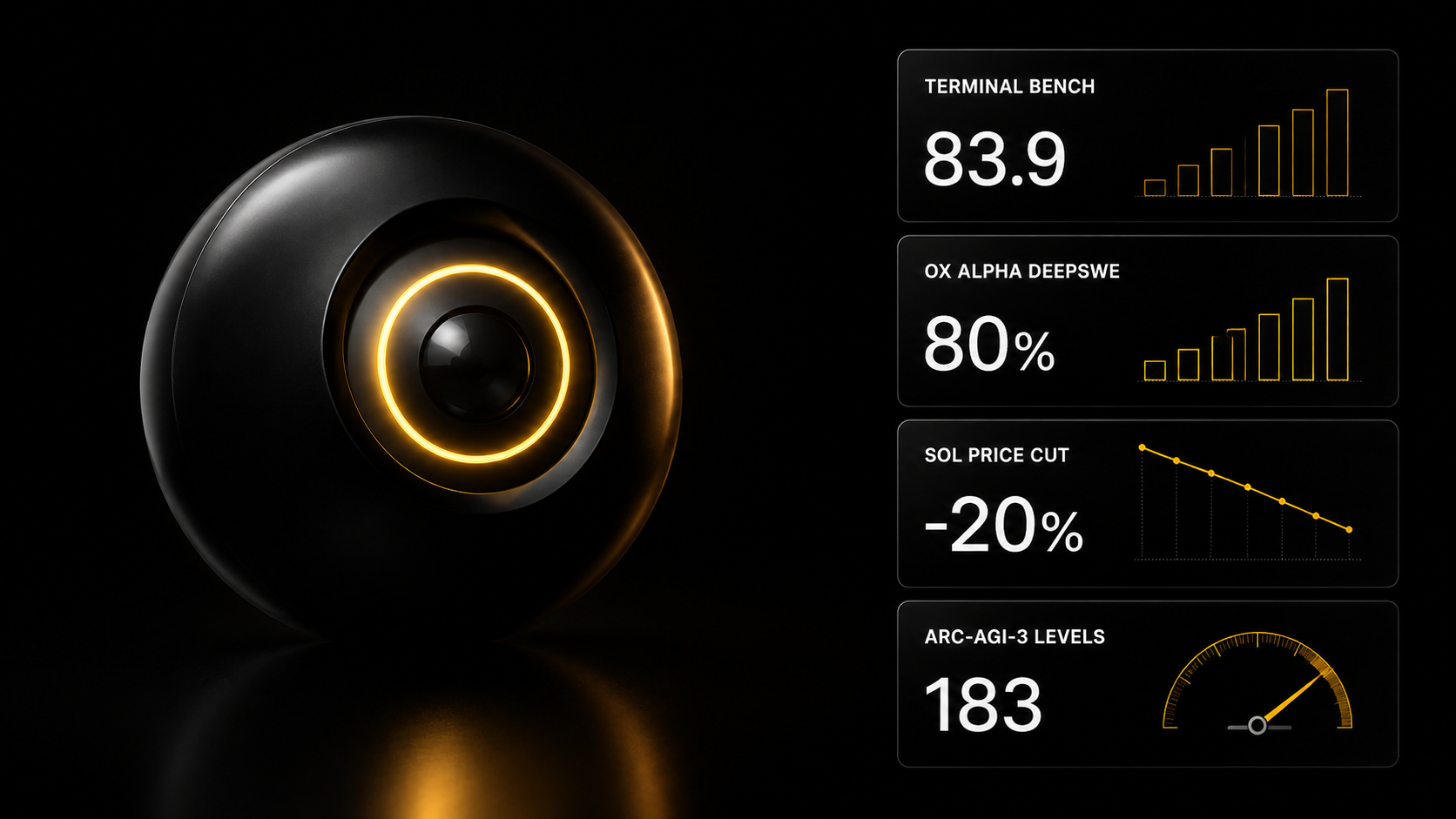 DeepSeek V4 Flash Vision and Ox Alpha — AI Digest