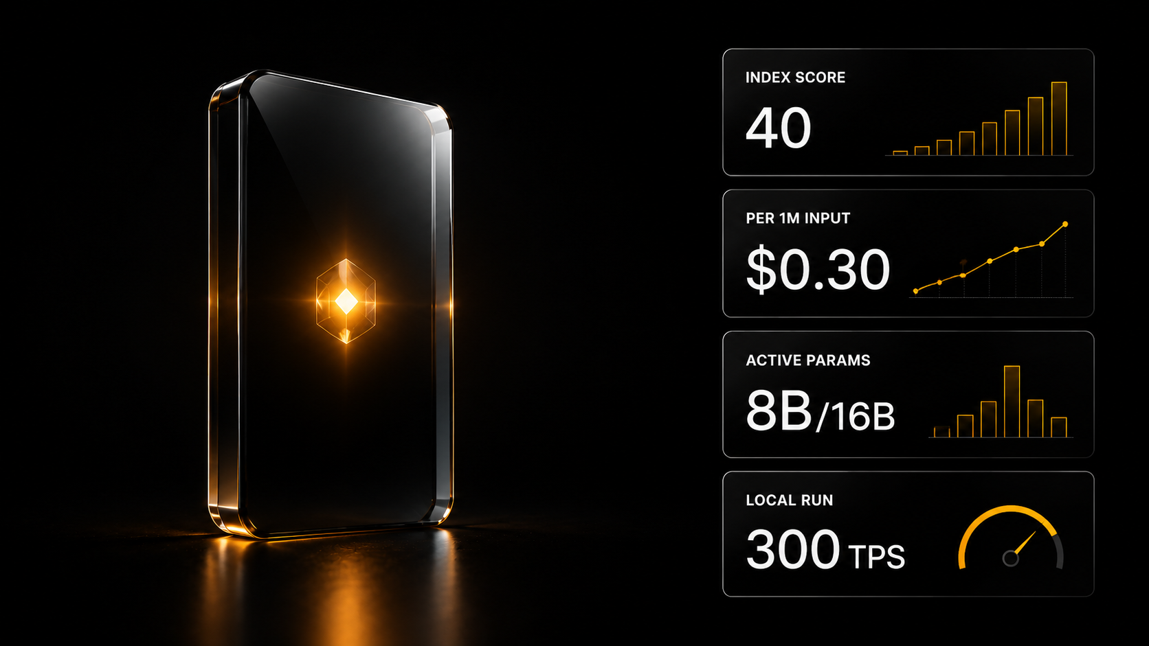 DeepSeek V4.1-Flash: 40 баллов за $0,30 — AI-дайджест