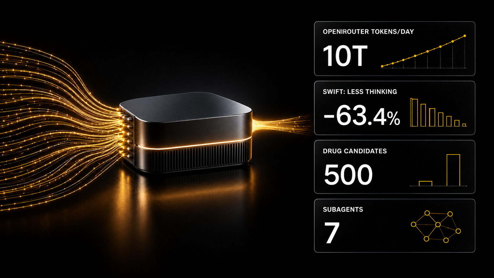 Stripe купила OpenRouter: 10 трлн токенов/день — AI-дайджест