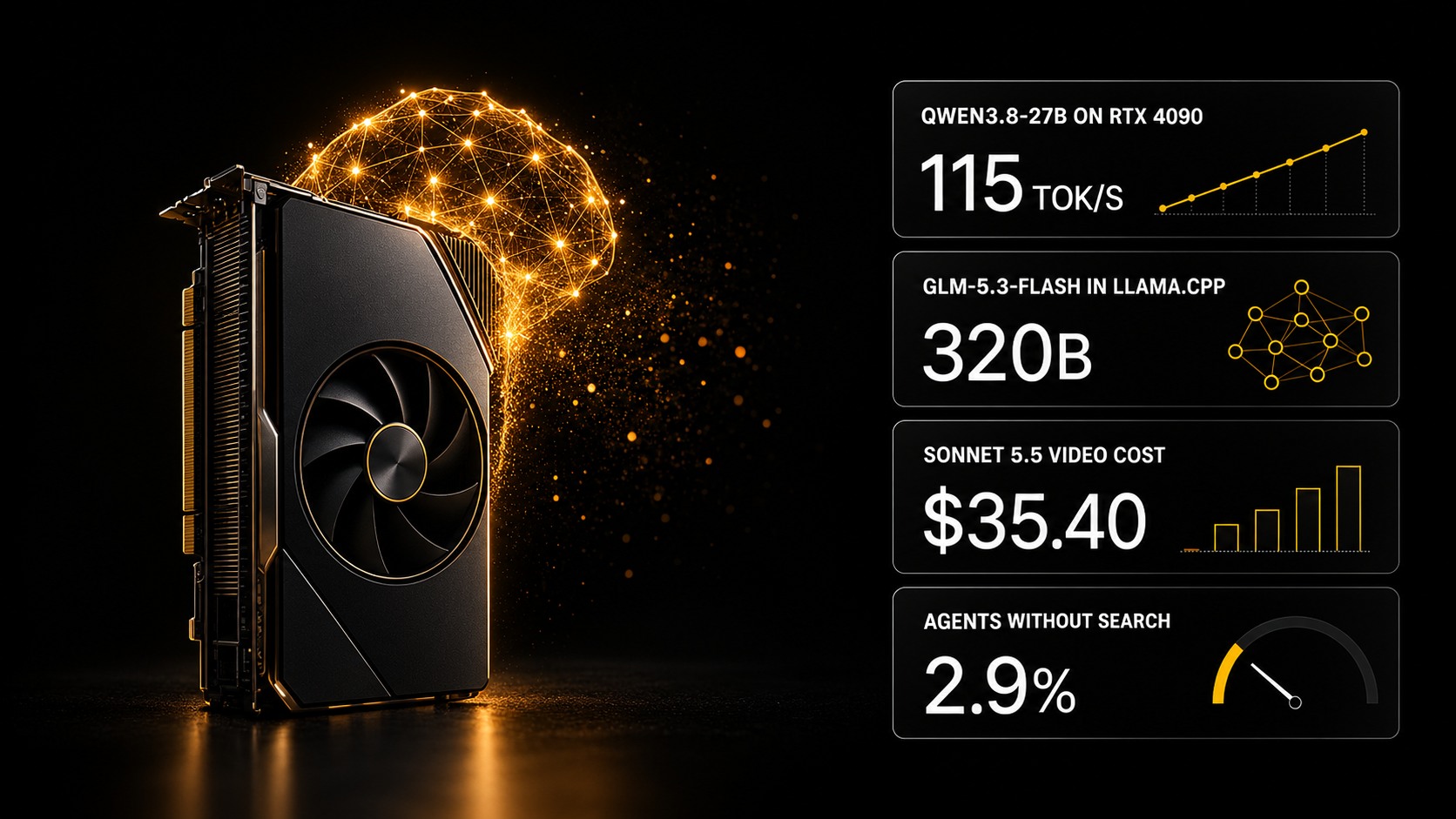 Qwen3.8-27B на RTX 4090: 115 токенов/с — AI-дайджест