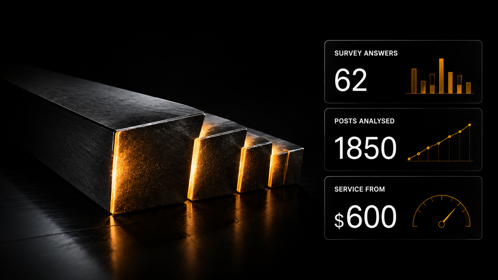 How to break a business's audience into segments in a week