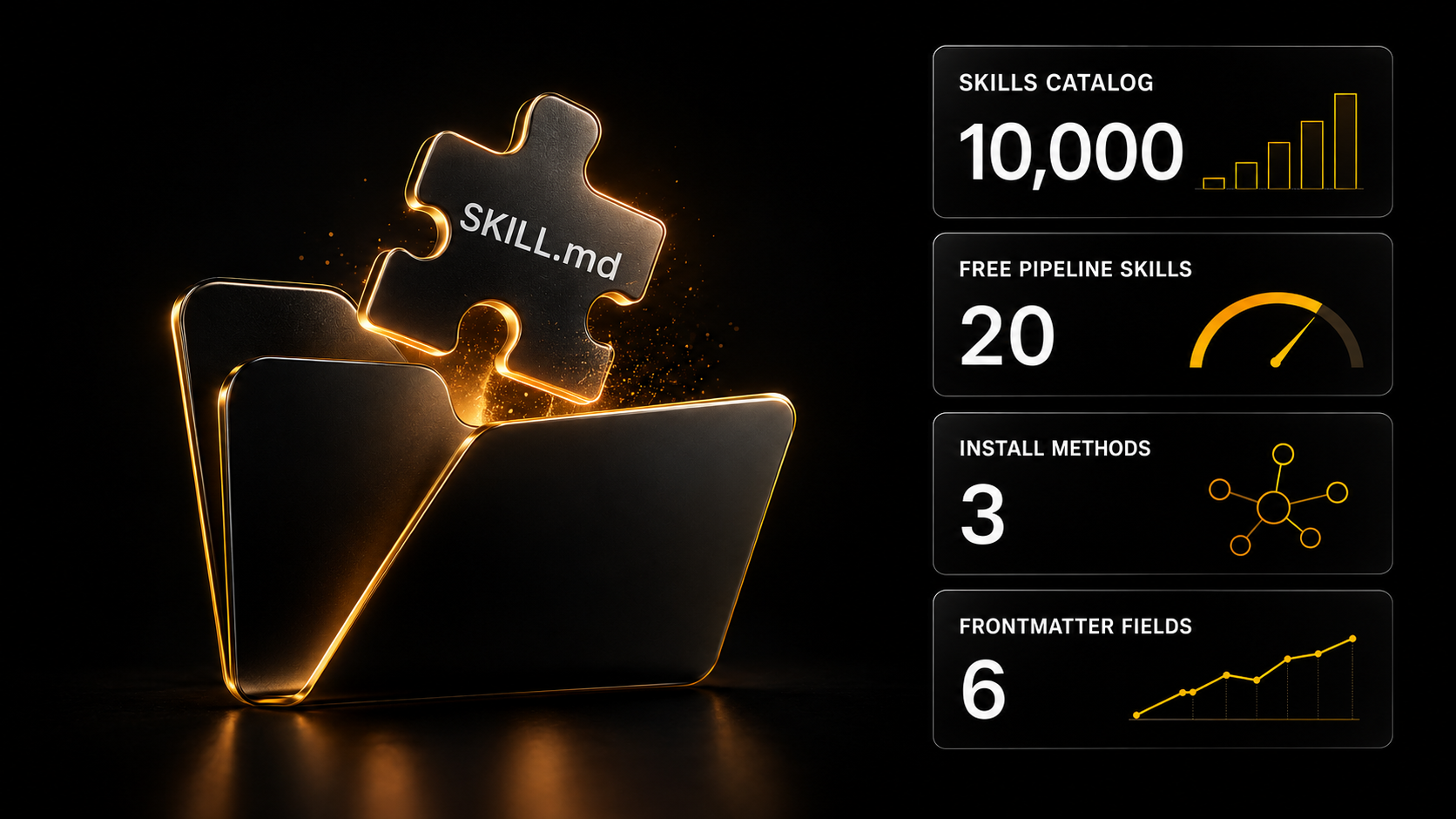 Skills for Claude Code: what they are, how to install them, where to find ready ones