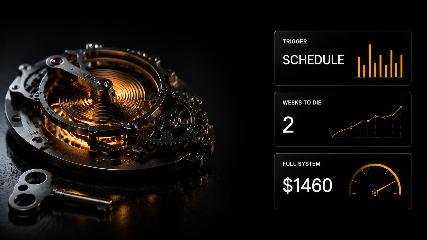 Content gets made while you sleep: chains on a schedule