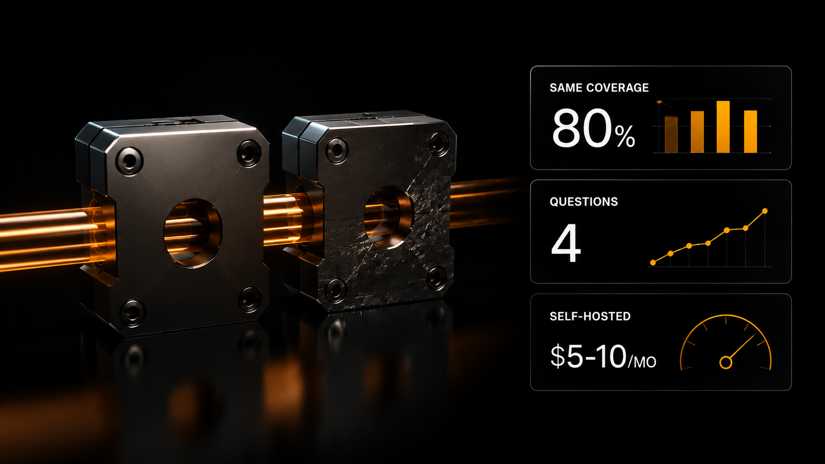 Make or n8n: which to choose, and when you need neither