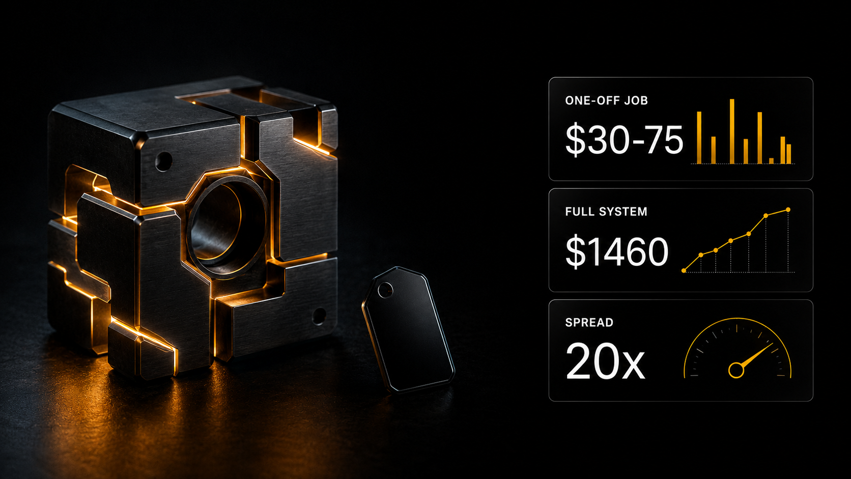 A $2 000 service instead of a $30 clip
