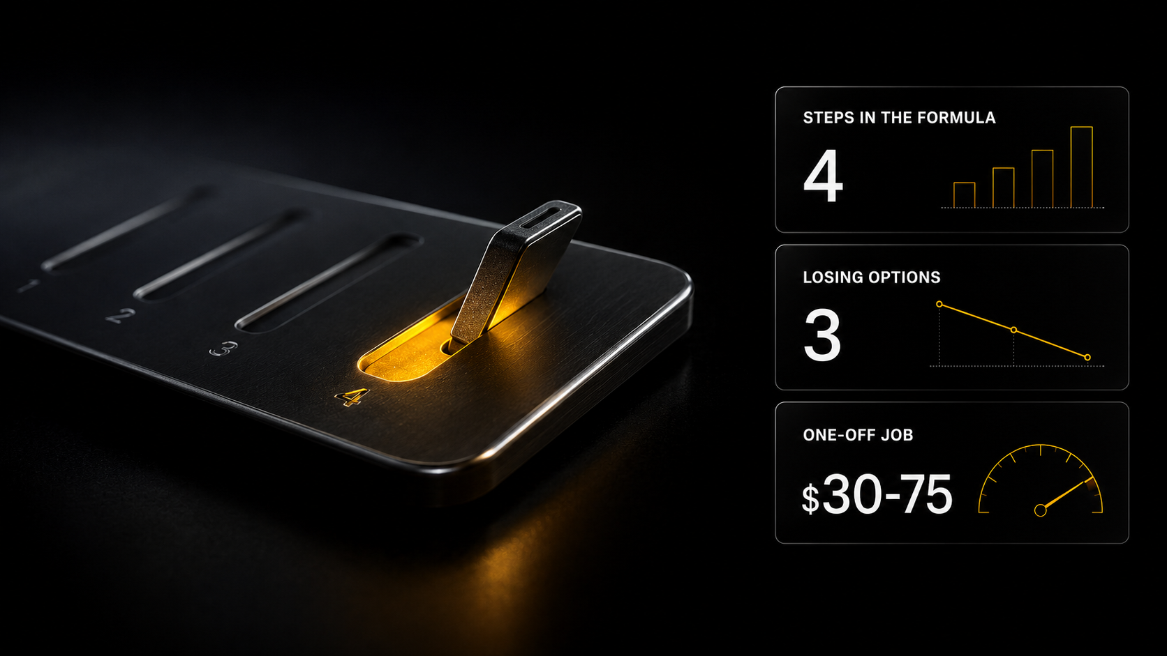 How to answer the price question when you do not know what to charge